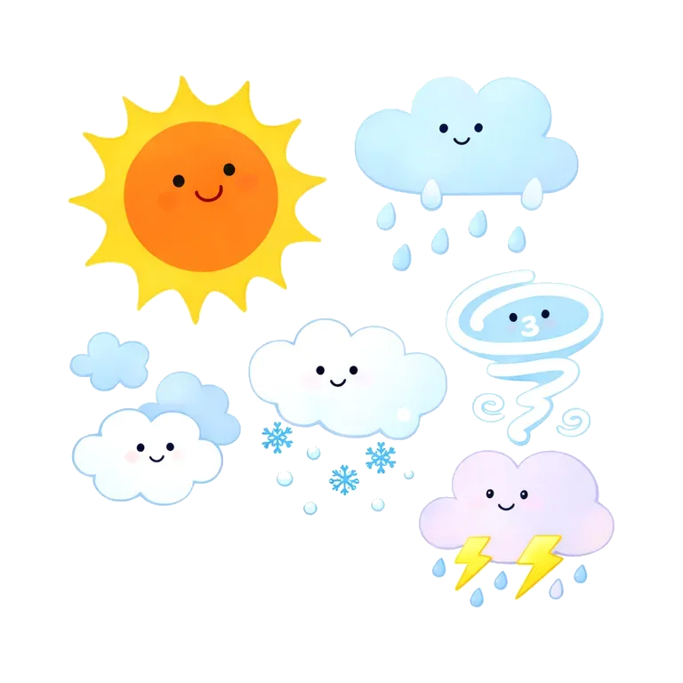 weather