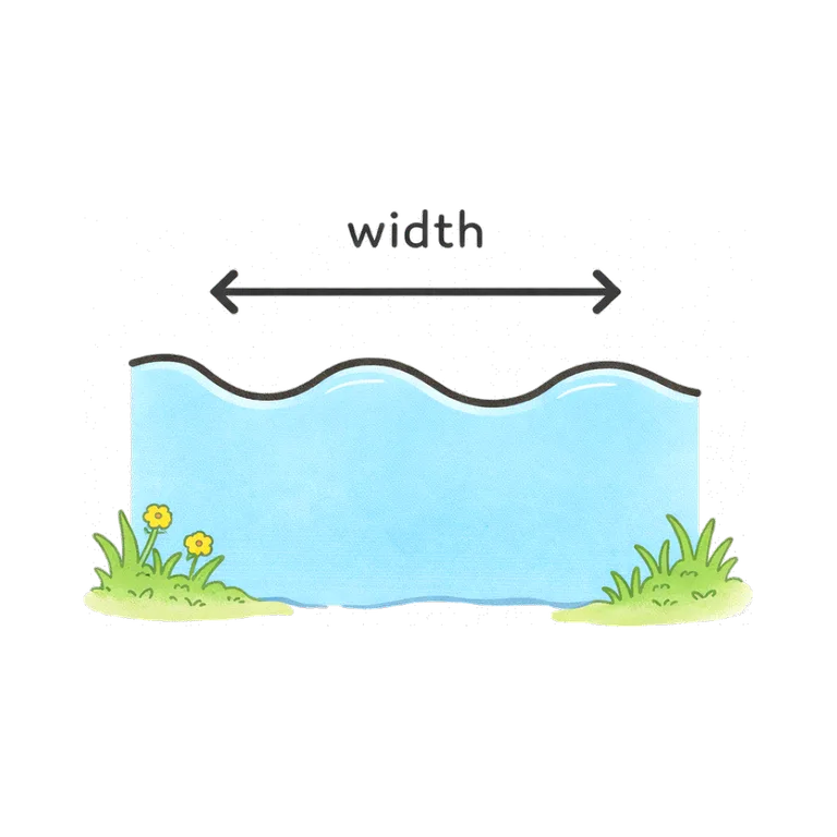 width