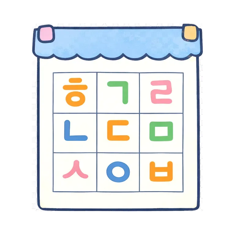 Korean alphabet